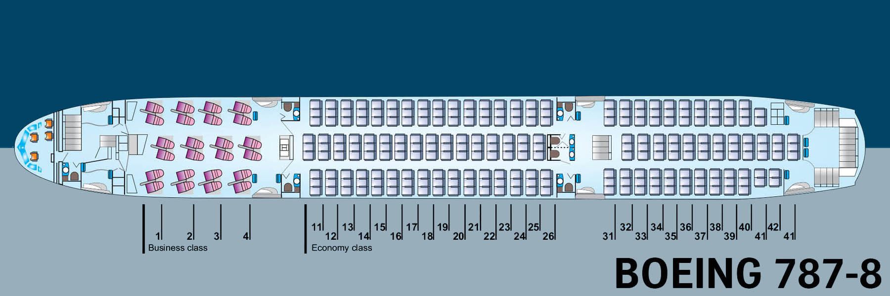 BOEING 787-8